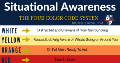 Situational Awareness Infogram with the 4 color code system, white , yellow, orange , red