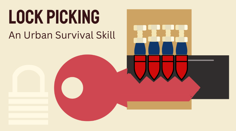 An Infogram on Lock Picking With The Words Lock Picking An Urban Survival Skill Written In Dark Brown On The Left