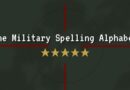 Military Spelling Alphabet