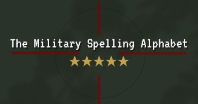 Military Spelling Alphabet